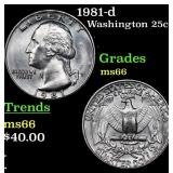 1981-d Washington Quarter 25c Grades GEM+ Unc