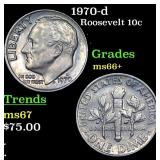 1970-d Roosevelt Dime 10c Grades GEM++ Unc