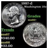 1987-d Washington Quarter 25c Grades GEM++ Unc