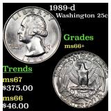 1989-d Washington Quarter 25c Grades GEM++ Unc