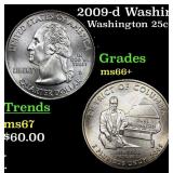 2009-d Washington DC Washington Quarter 25c Grades