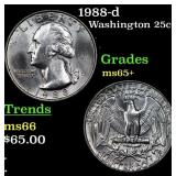 1988-d Washington Quarter 25c Grades GEM+ Unc