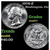 1974-d Washington Quarter 25c Grades GEM+ Unc