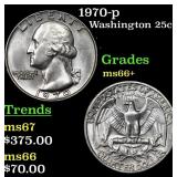 1970-p Washington Quarter 25c Grades GEM++ Unc