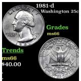 1981-d Washington Quarter 25c Grades GEM+ Unc