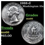 1988-d Washington Quarter 25c Grades GEM+ Unc