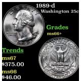 1989-d Washington Quarter 25c Grades GEM++ Unc