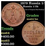 1879 Russia 1/2 Kopek Y# 8.2 Grades Choice Unc
