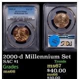 PCGS 2000-d Millennium Set Sacagawea Dollar $1 ms6