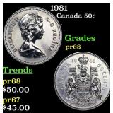 1981 Proof Grades GEM++ Proof