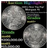 ***Major Highlight*** 1880-o Morgan Dollar Near To