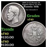 1896 (A G) Russia 50 Kopeks Silver Y# 58.2 Grades