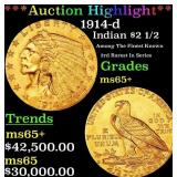 ***Major Highlight*** 1914-d Gold Indian Quarter E