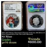 NGC NGC 2015 Disney Characters Princess Ariel 1oz