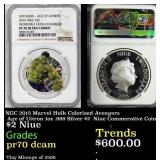 NGC NGC 2015 Marvel Hulk Colorized Avengers Age of