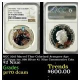NGC NGC 2015 Marvel Thor Colorized Avengers Age of