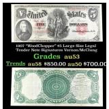 1907 "WoodChopper" $5 Large Size Legal Tender Note