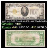 1928 $20 Gold Certificate FR-2402 Woods/Mellon Gra