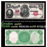1907 "WoodChopper" $5 Large Size Legal Tender Note