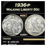 1936-p Walking Liberty Half Dollar 50c Grades GEM+