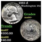 1981-d Washington Quarter 25c Grades GEM++ Unc