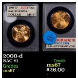 2000-d Sacagawea Dollar $1 ACG