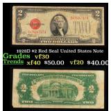 1928D $2 Red Seal United States Note Grades vf++