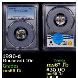 PCGS 1996-d Roosevelt Dime 10c ms66 fb PCGS