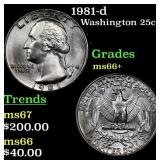 1981-d Washington Quarter 25c Grades GEM++ Unc