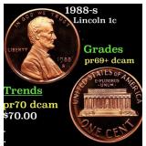 1988-s Proof Lincoln Cent 1c Grades GEM++ Proof De