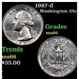 1987-d Washington Quarter 25c Grades GEM+ Unc