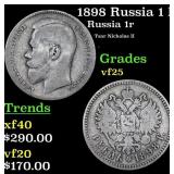 1898 Russia 1 Ruble Silver Y# 59.1 Grades vf+