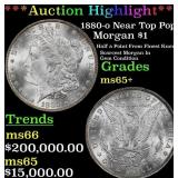 ***Major Highlight*** 1880-o Morgan Dollar Near To