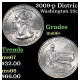 2009-p District of Columbia Washington Quarter 25c