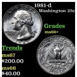 1981-d Washington Quarter 25c Grades GEM++ Unc