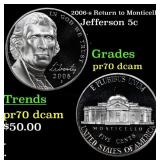 2006-s Proof Jefferson Nickel Return to Monticello