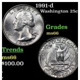 1991-d Washington Quarter 25c Grades GEM+ Unc