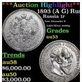 ***Auction Highlight*** 1893 (A G) Russia 1 Ruble
