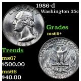 1986-d Washington Quarter 25c Grades GEM++ Unc