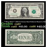 **Star Note** 1995 $1 Green Seal Federal Reserve N