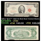 **Star Note** 1963 $2 Red Seal United States Note