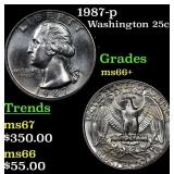 1987-p Washington Quarter 25c Grades GEM++ Unc