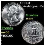 1991-d Washington Quarter 25c Grades GEM+ Unc