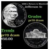 2006-s Proof Jefferson Nickel Return to Monticello