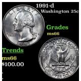 1991-d Washington Quarter 25c Grades GEM+ Unc