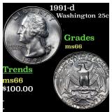 1991-d Washington Quarter 25c Grades GEM+ Unc