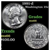 1991-d Washington Quarter 25c Grades GEM+ Unc