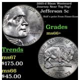 2005-d Bison Jefferson Nickel Westward Journey Nea