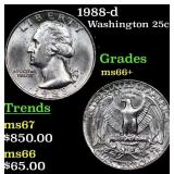 1988-d Washington Quarter 25c Grades GEM++ Unc