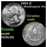 1991-d Washington Quarter 25c Grades GEM+ Unc